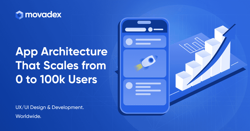 App Architecture That Scales from 0 to 100k Users