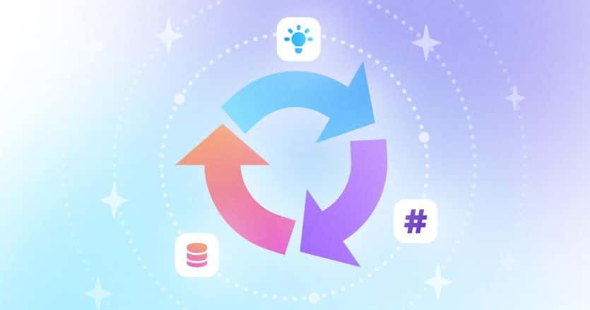 The Lean Startup Methodology in Project Management